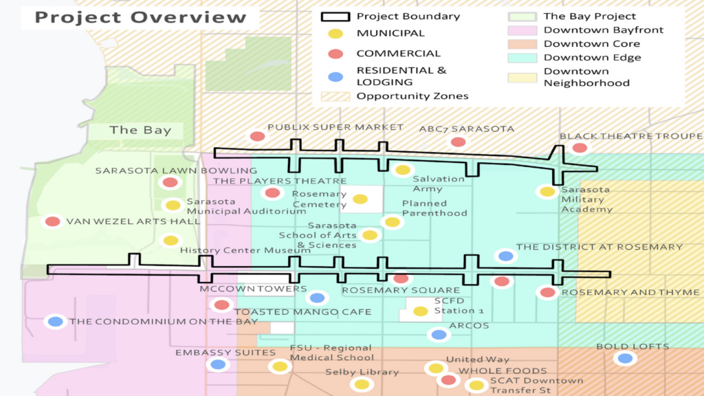 color coded aerial map of Sarasota